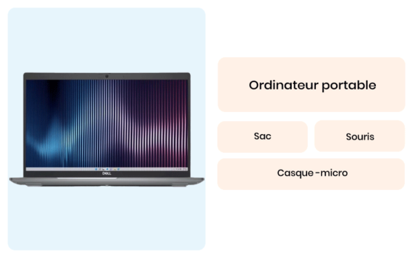 Photo Kit Nomade