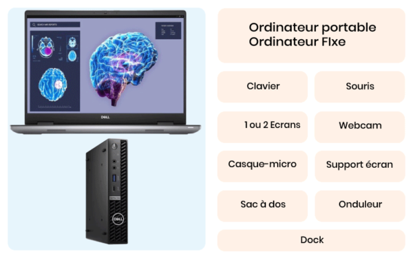 Photo KIt sur mesure