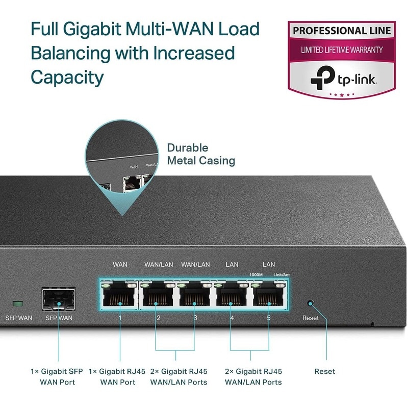 Routeur TP-Link OMADA ER7206 4 PORTS VPN – Image 10
